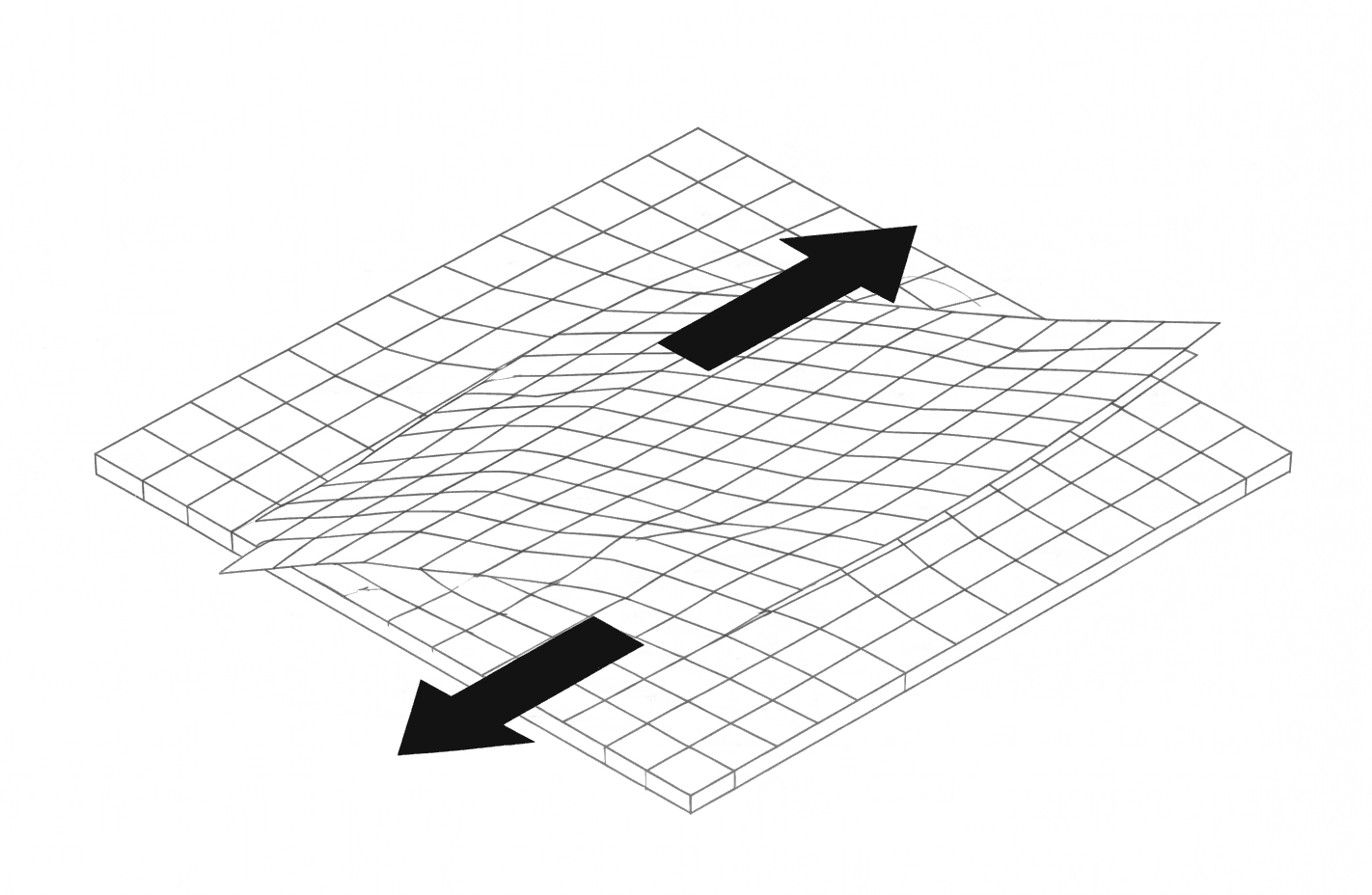 Shear sensing