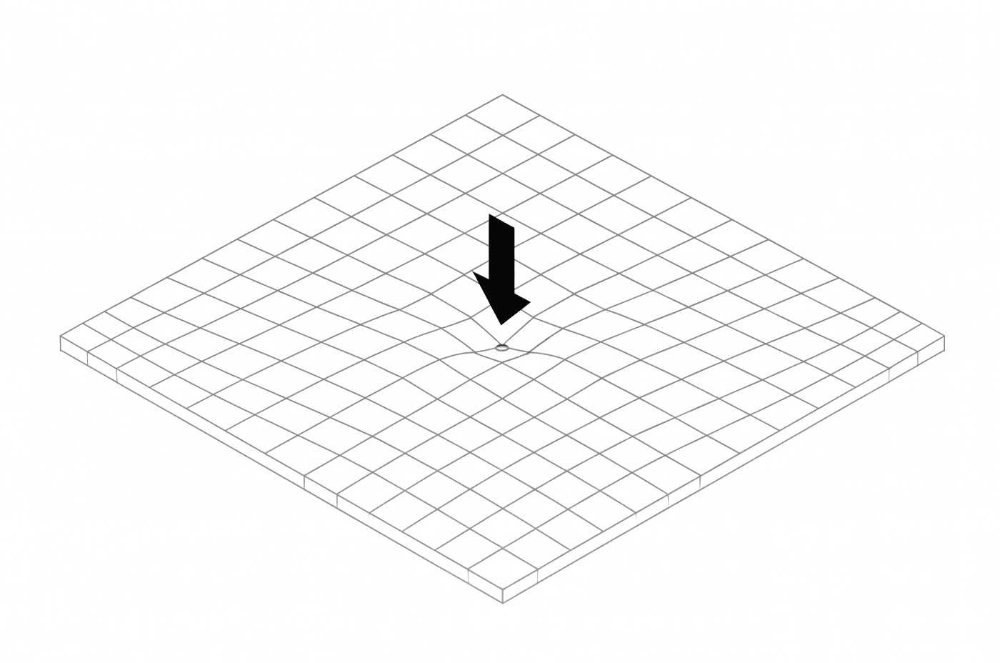 Touch sensing